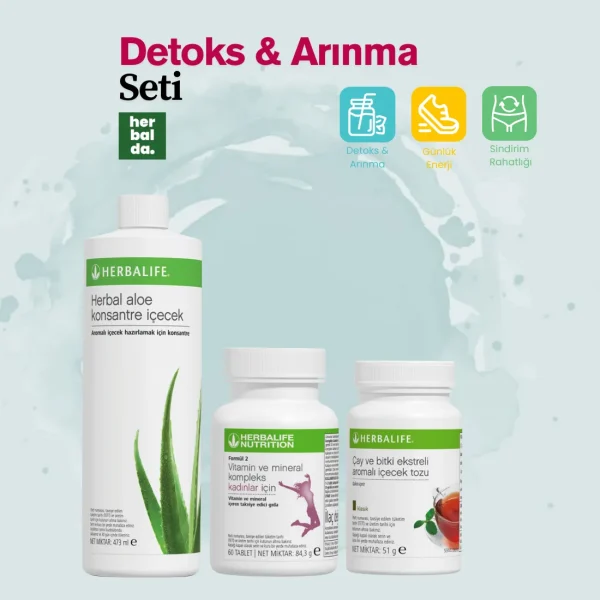 Detoks & Arınma Herbalife Seti - Görsel 2
